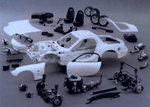 What is the current development of auto parts? (I)