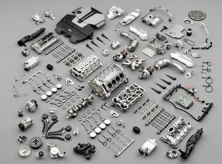 What is the current situation of Chinas auto parts industry?