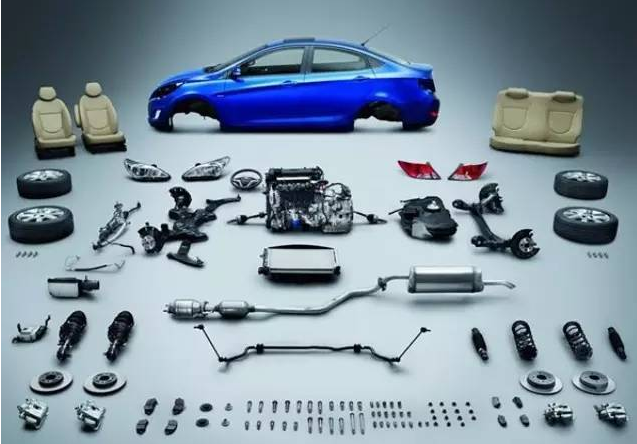 What are the opportunities for auto parts in the domestic market?
