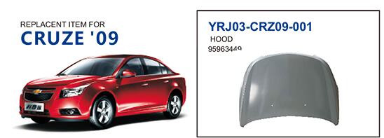 How to choose the material of automobile stamping parts correctly?