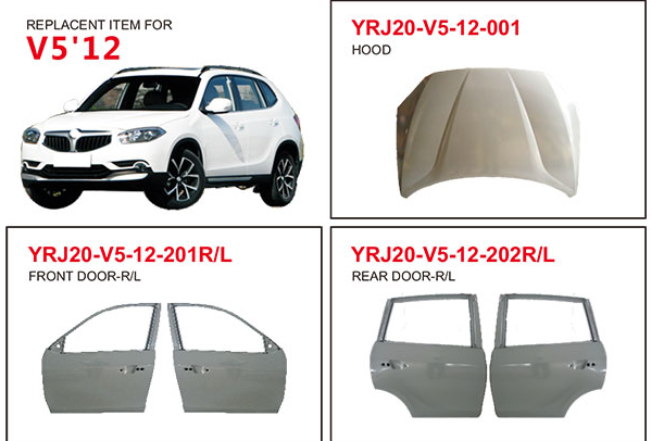 汽车零部件厂家