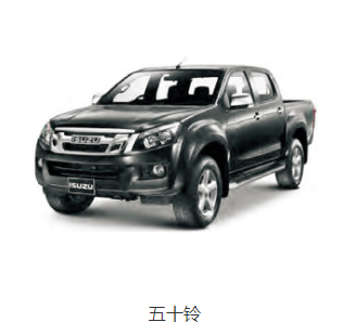 汽车零部件价格 汽车零部件价格