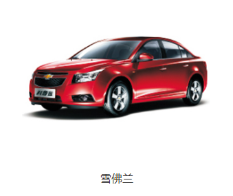 汽车零部件供应商